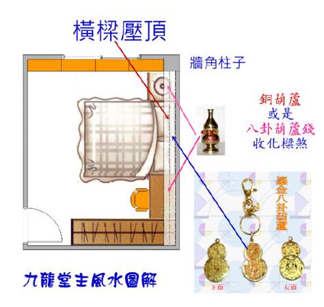 化樑煞|居家暗藏樑煞？「這5招」教你化煞保平安 